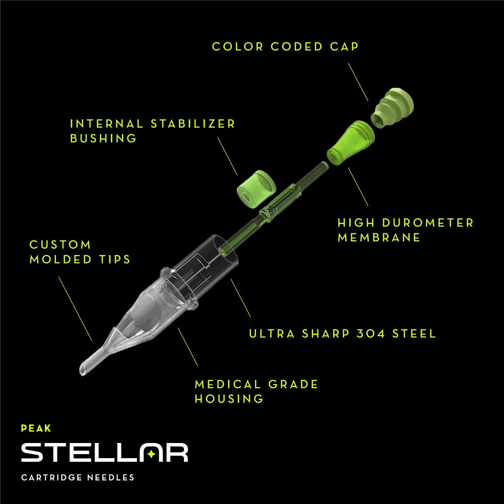 Peak Stellar Round Liners
