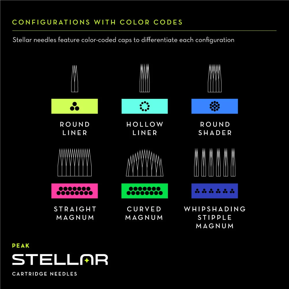 Peak Stellar Round Liners