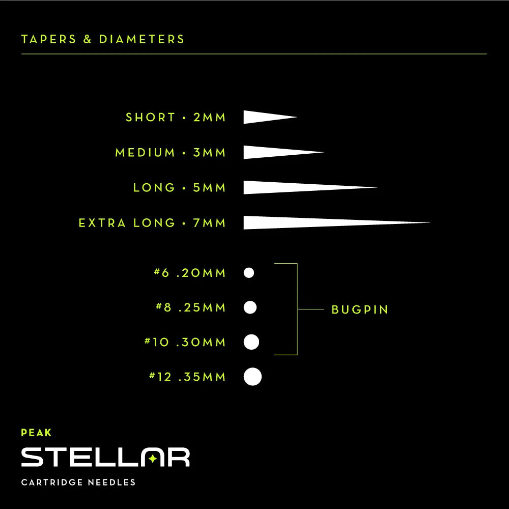Peak Stellar Round Liners